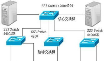 安丘专业电脑上门服务 系统重装、路由器调试一站式解决