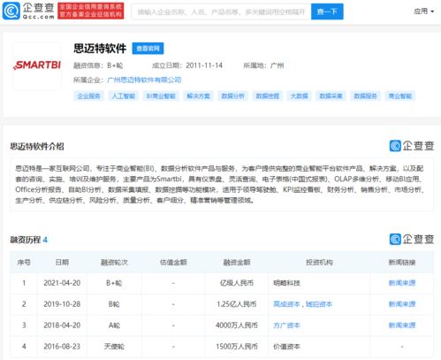 思迈特软件完成B轮过亿战略融资，商业智能赛道再掀浪潮